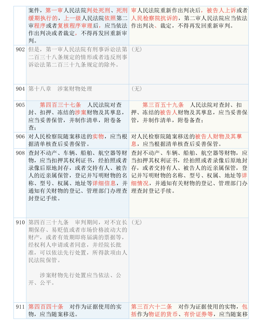 澳门一码一肖100准吗|词语释义解释落实