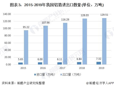 广东省高考历年录取排位，趋势分析与深度解读