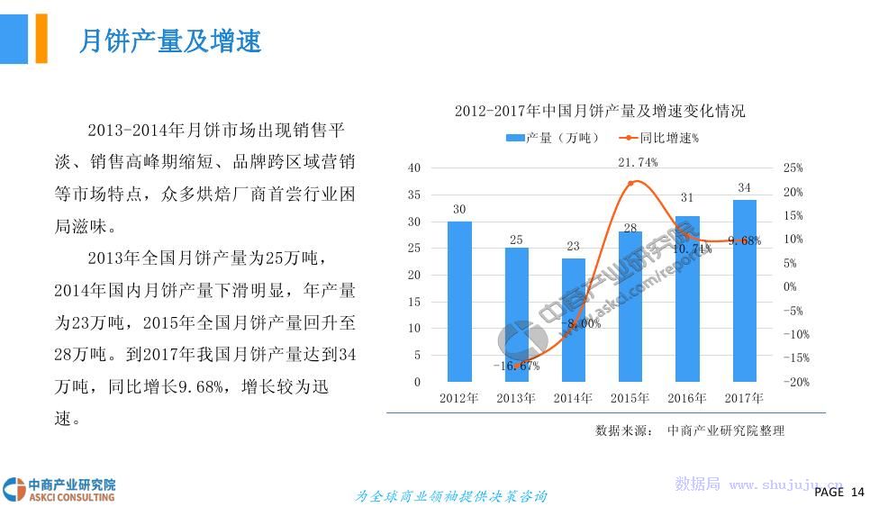 广东省月人均收入，现状、趋势与挑战