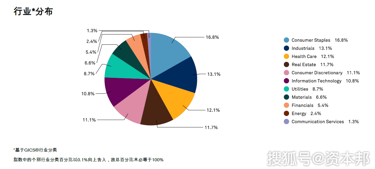 济州岛房产税，解读与影响分析