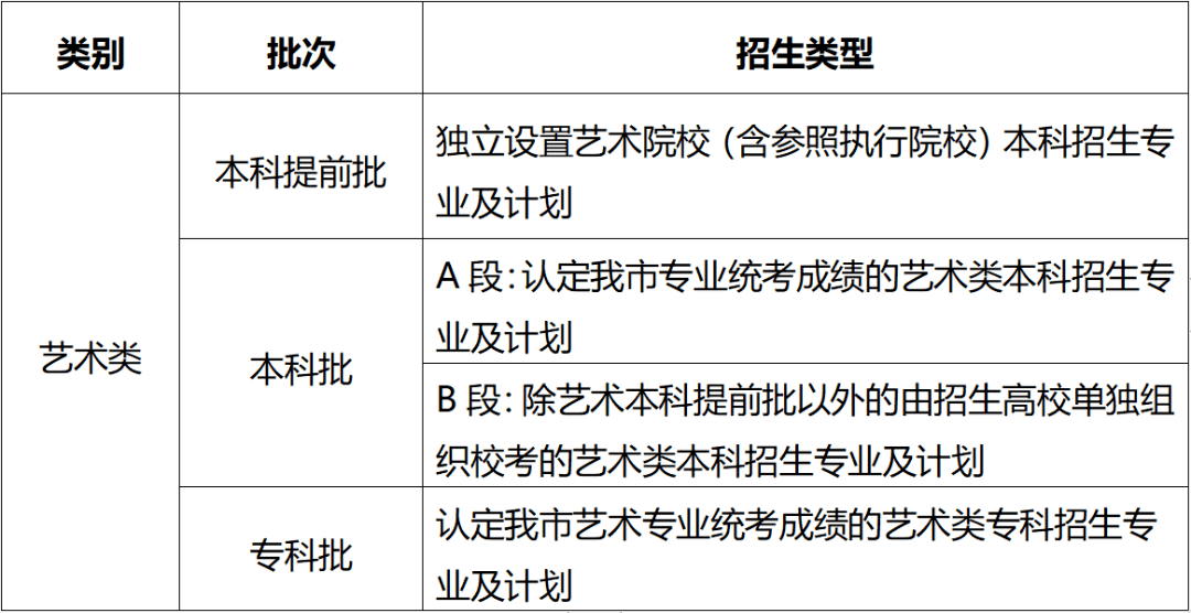 广东省考解读，从政策到实践，全方位分析