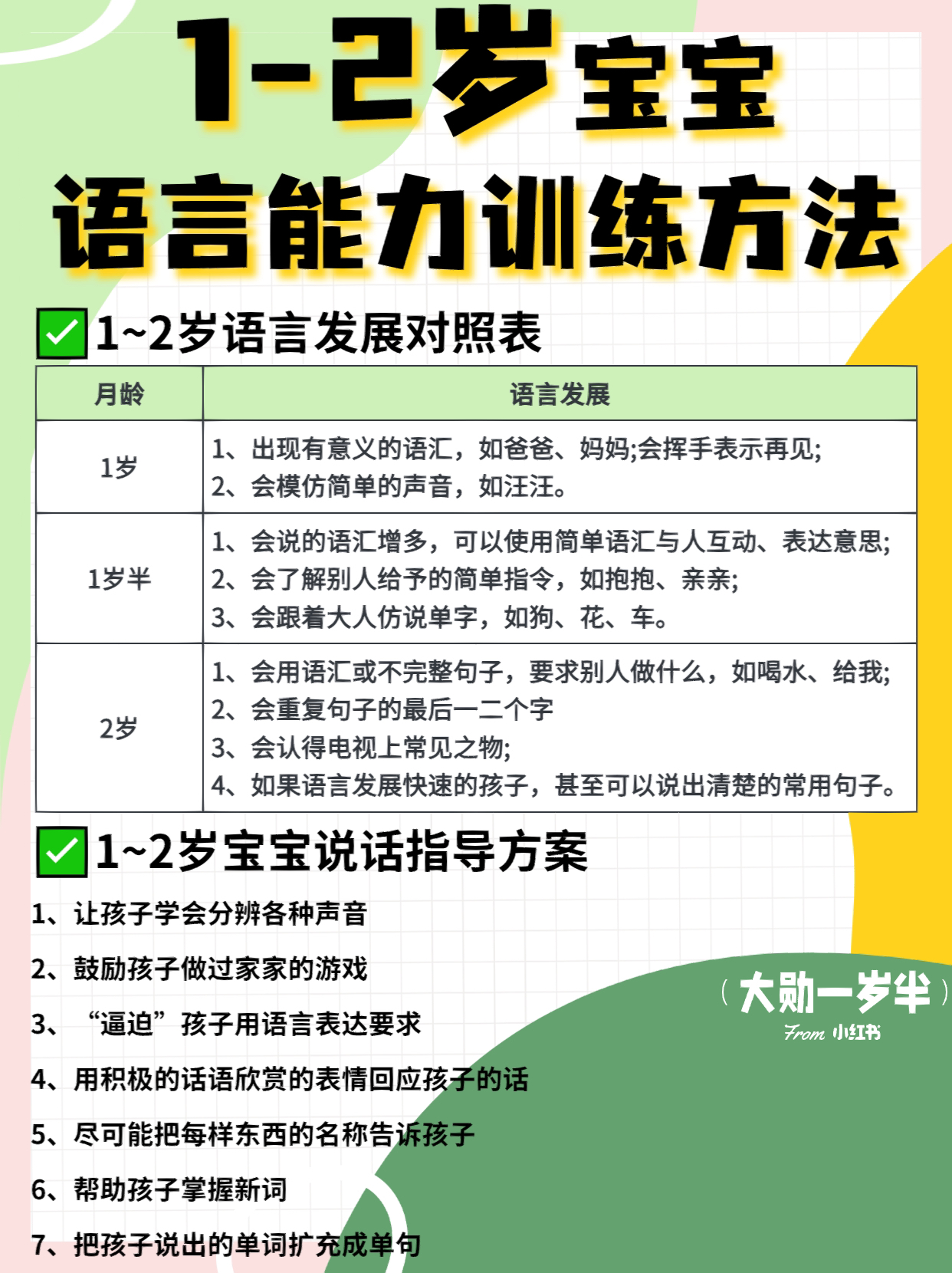 关于15个月宝宝说话的文章