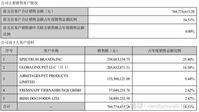 广东中食品有限公司产品深度解析