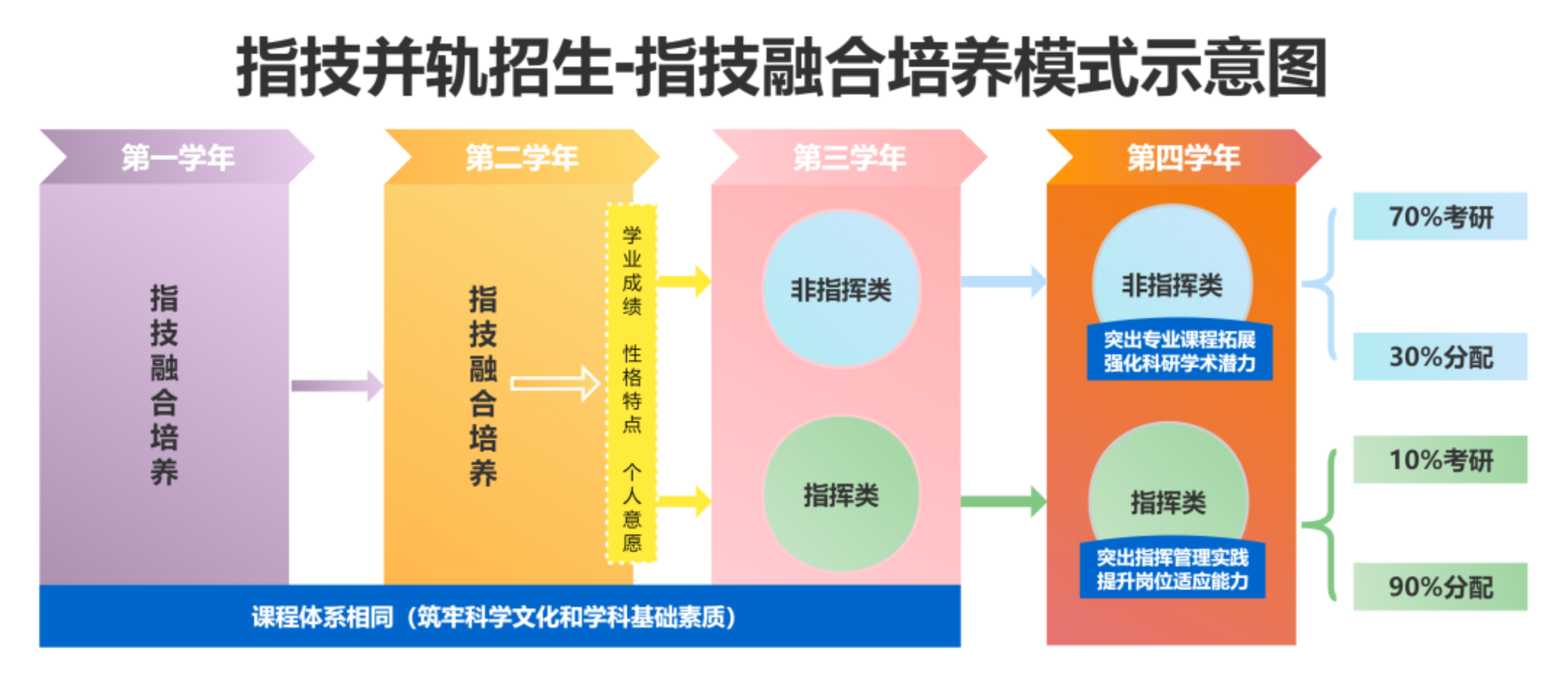 江苏省科技人才培养计划，塑造未来科技力量的核心引擎