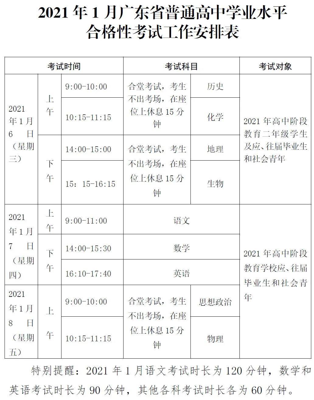 广东省学业考试，挑战与机遇并存