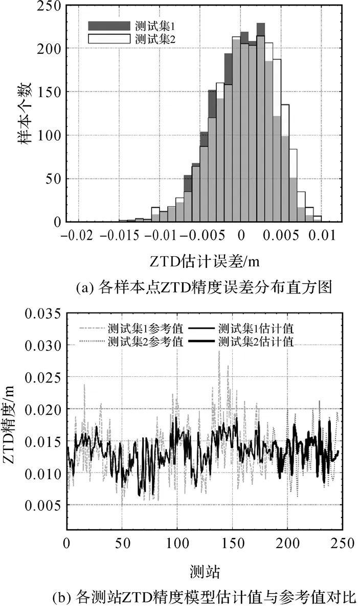 房产测绘误差允许范围，理解其重要性及实际应用