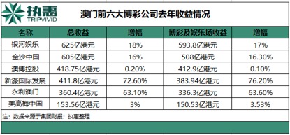 广东省考与港澳，探索、挑战与机遇