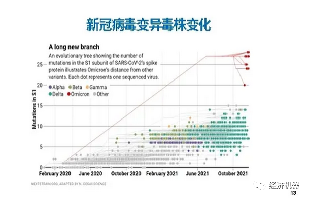 广东省是否存在德尔塔病毒，解析与探讨