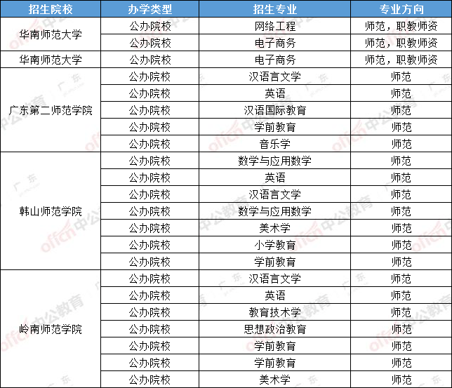 广东省前十技校概览，探索技能教育的璀璨明珠