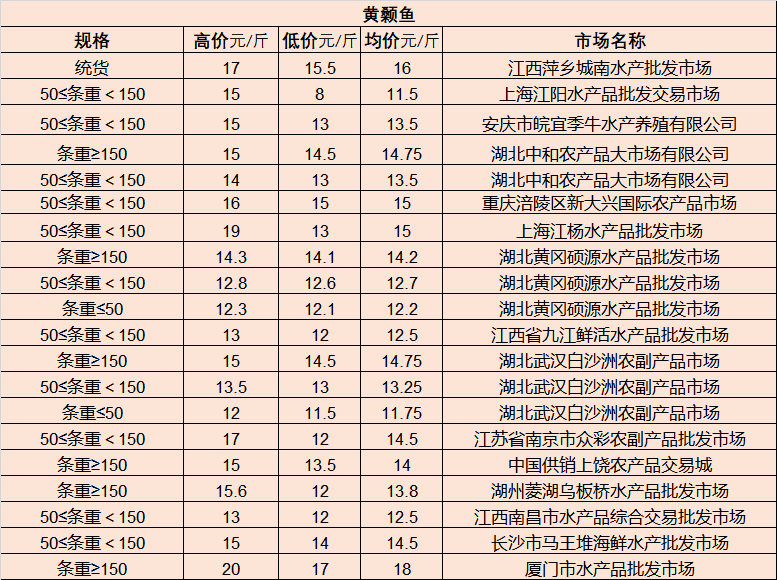 江苏高科技洁净室价位研究及市场分析