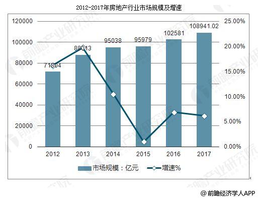 镇海房产论坛，探讨房地产市场的热点与发展趋势