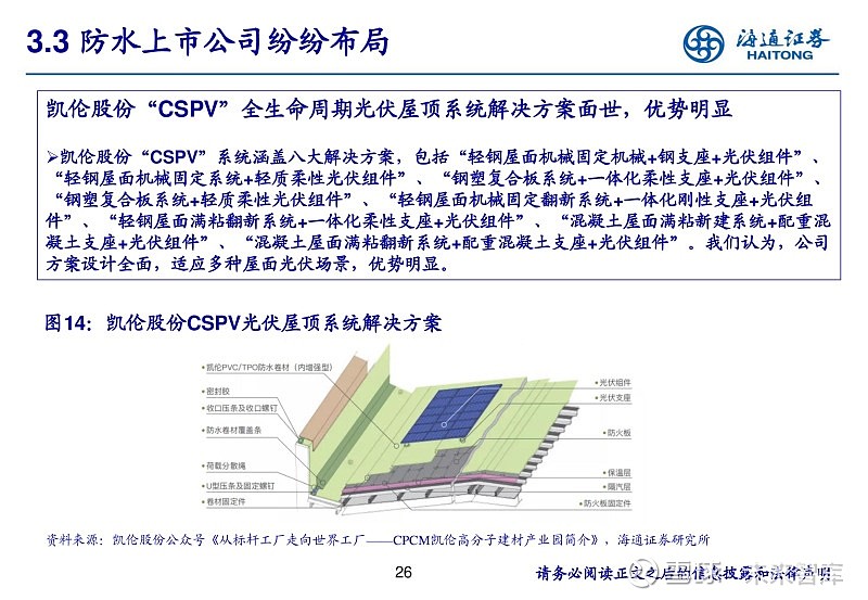 江苏防水电子科技报价表，专业防水解决方案与前沿科技融合