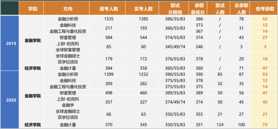 广东省考各市竞争排名深度解析