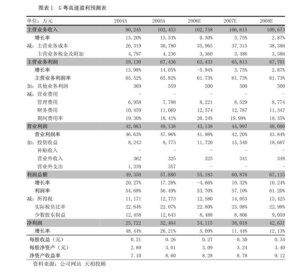 广东佳特有限公司，卓越发展的企业典范