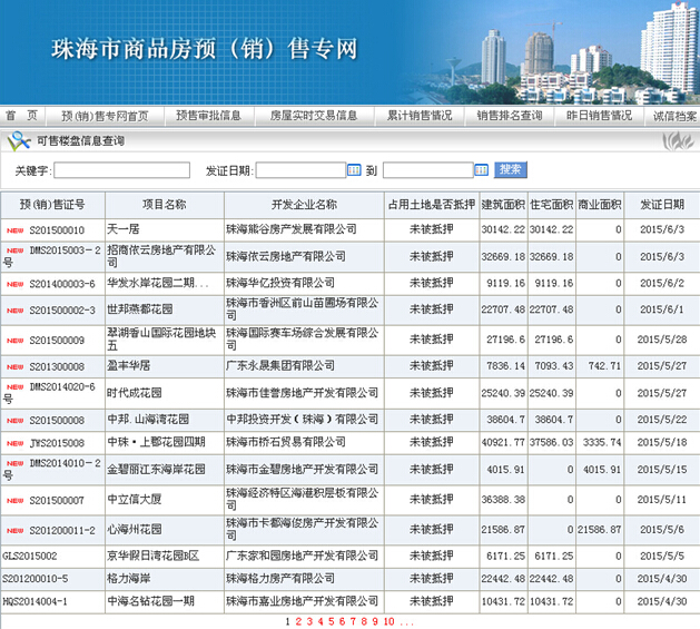 潍坊房产查询，了解房产信息的全面指南