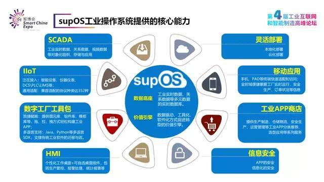 江苏科技公司案例石化，数字化转型与智能化发展的先锋力量