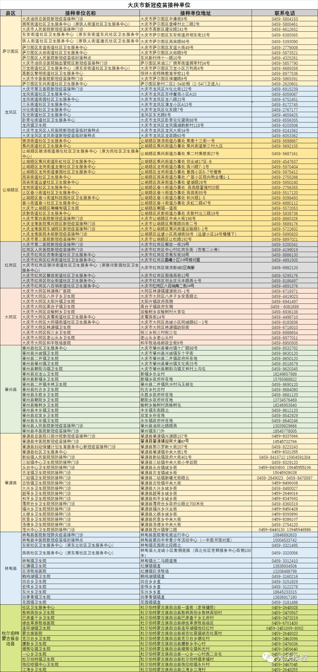 广东省疫苗接种，守护健康，共筑免疫长城