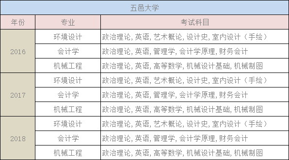 广东省非税收定额，理解其重要性及其作用