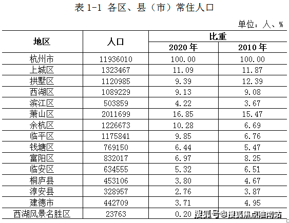 广州房产查册地址，探索与解析