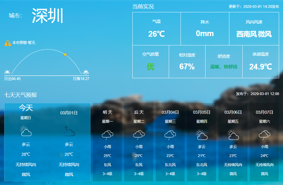 广东省深圳市天气概况