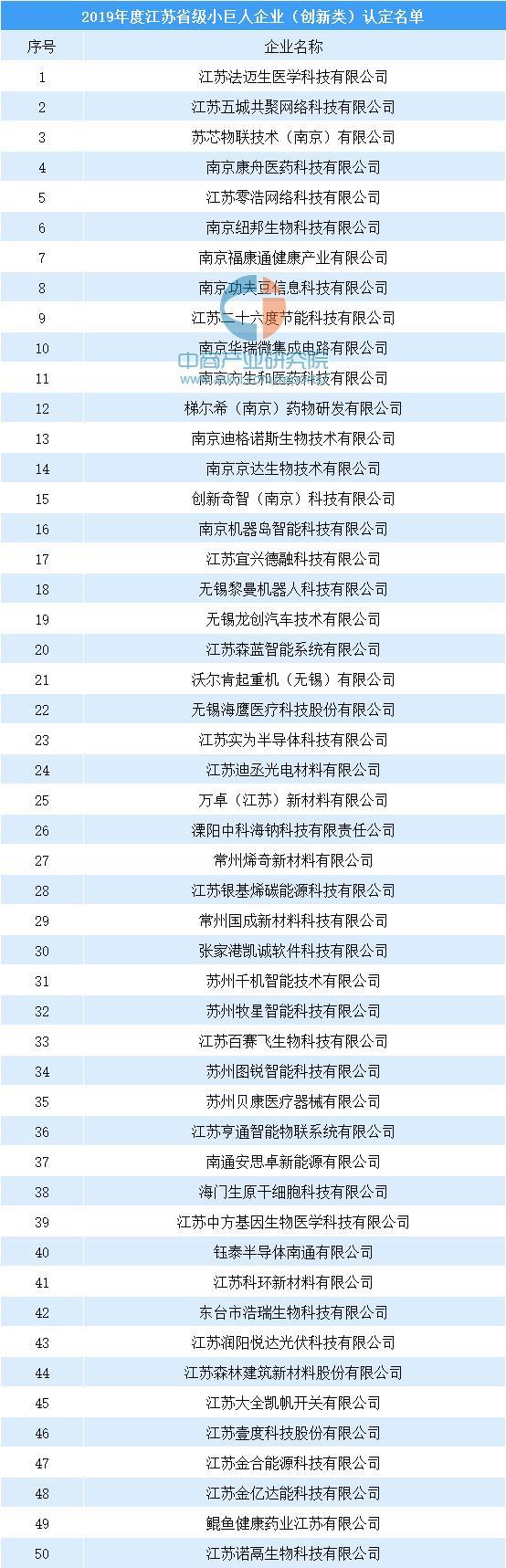 江苏讯科技有限公司，引领科技创新的先锋