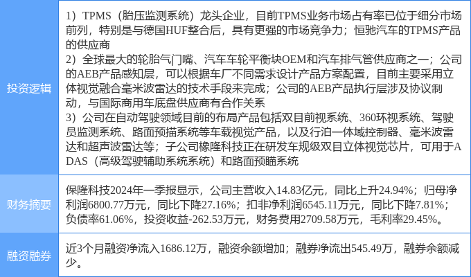 五个月胎儿会被震聋吗？关于胎儿听觉保护与风险评估的探讨