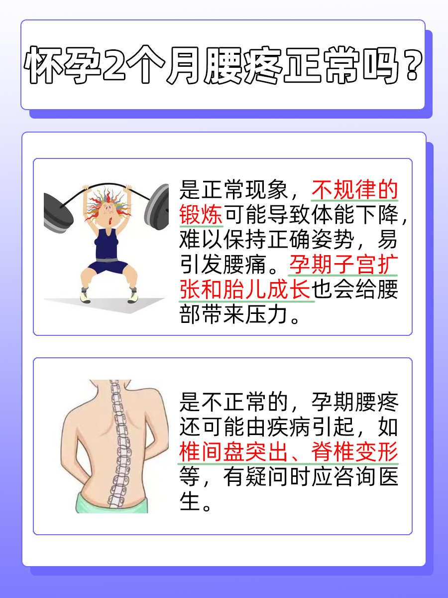 孕四个月腰疼正常吗？解读孕期腰部疼痛现象