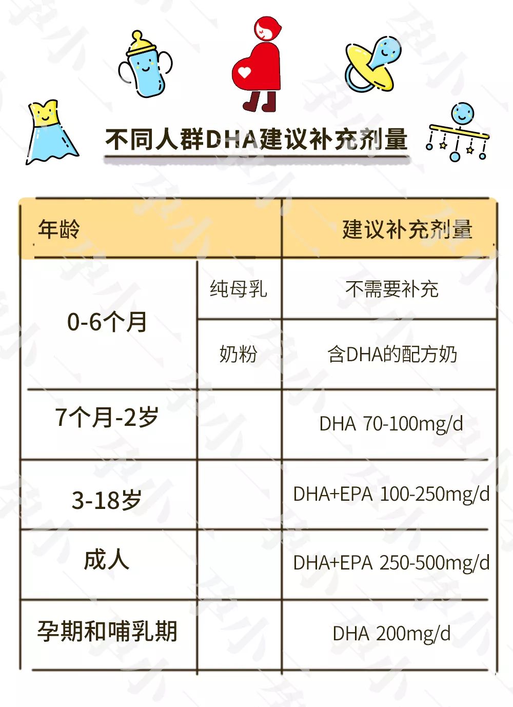 宝宝一周相当于几个月？解读孕期与成长周期中的时间换算