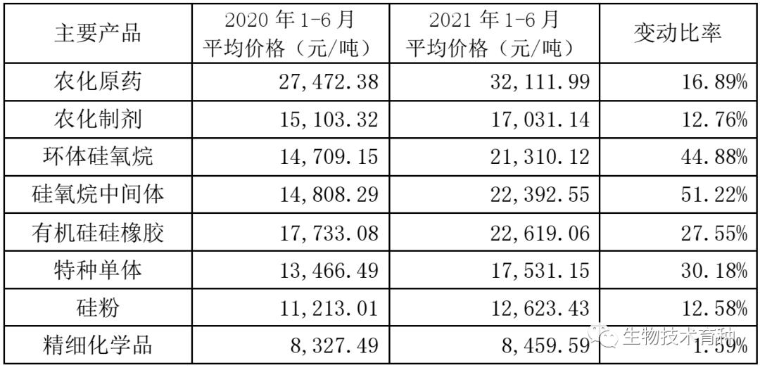 广东新安天玉有限公司，探索、创新、发展的企业典范