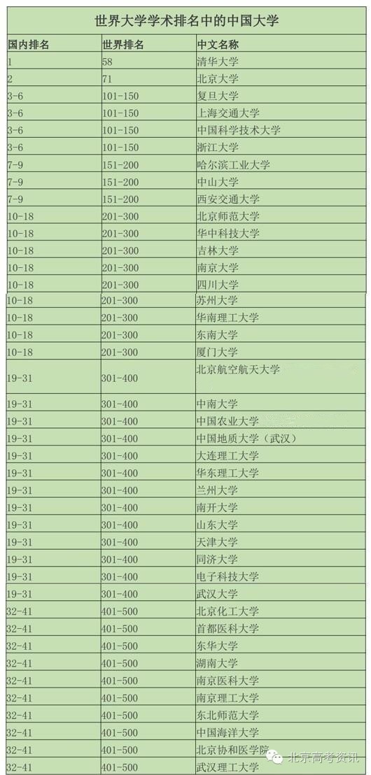 广东省公司排名及其影响力分析