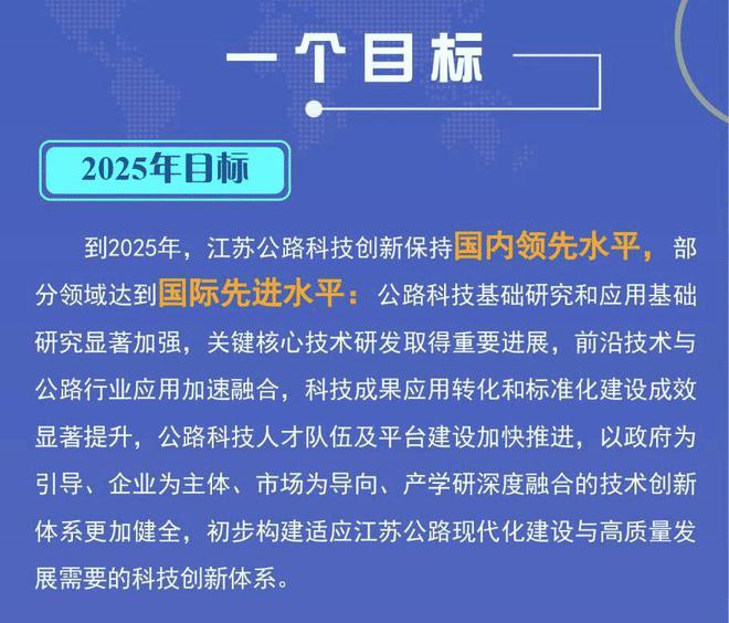 江苏科技项目信息系统的应用与发展