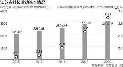 江苏省富强科技公司的崛起与未来展望