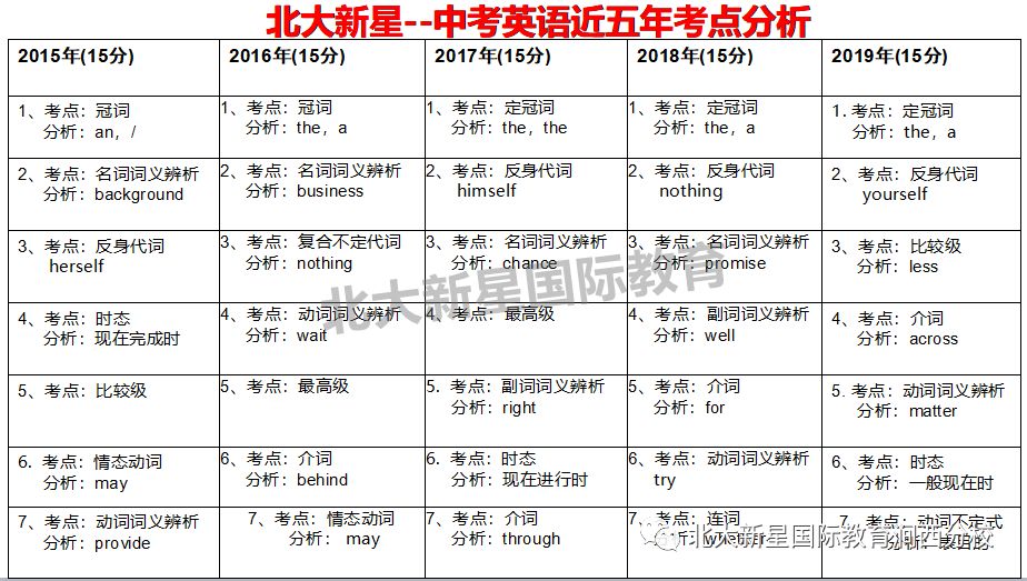 广东省考群面题库，深度解析与备考策略