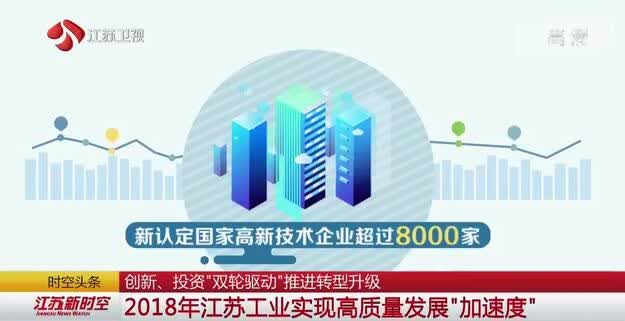 江苏科技计划面上项目，推动科技创新的驱动力