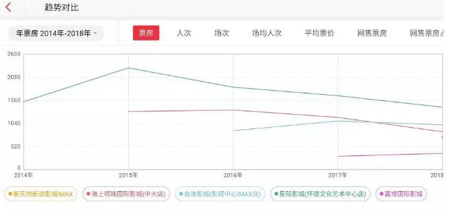 广东中影传媒有限公司，影视行业的璀璨明珠