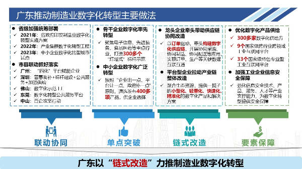 深广东省工业指标落地的实践与思考