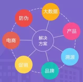 广东防伪科技有限公司，引领防伪技术的创新与突破