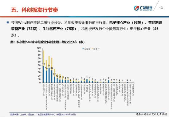 广东省疫情高风险地区，挑战与应对策略