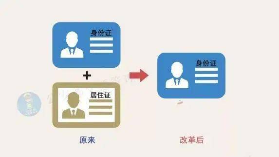 广东省考是否实行一拖五政策？解读与分析