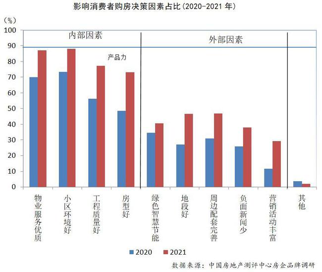 云南房产价格，现状、趋势与影响因素分析