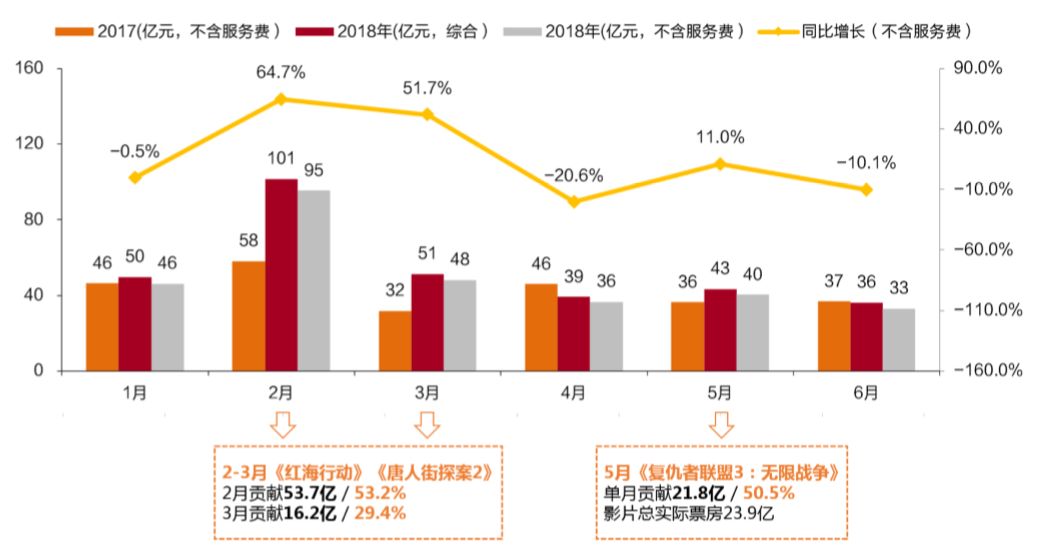 广东省蒸汽供热市场深度解析