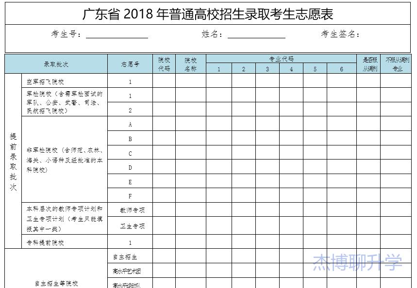 小升初志愿表，广东省统考下的选择与挑战