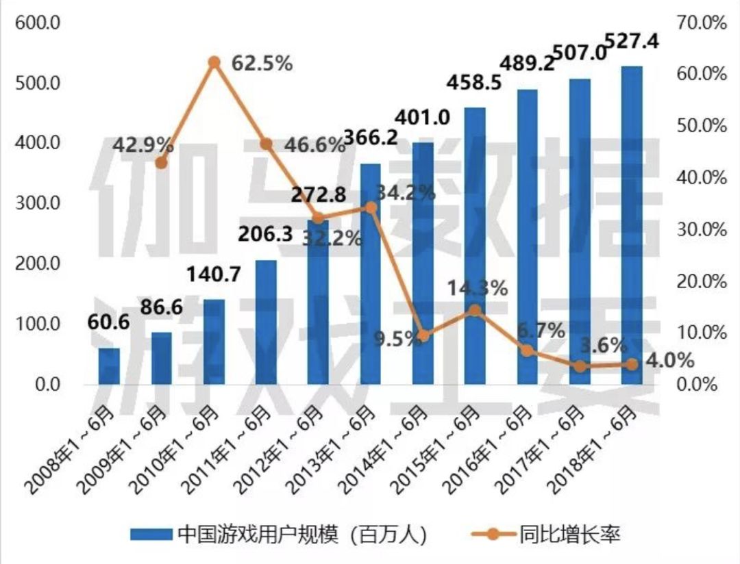 江苏福能科技工资探究