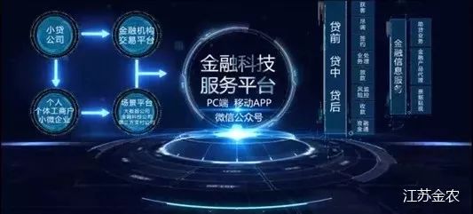 江苏农行科技岗，探索金融科技的前沿与应用