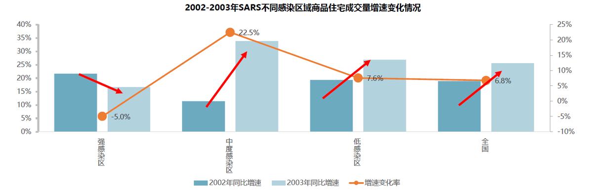 杭州房产报道，市场趋势、热门区域与未来展望