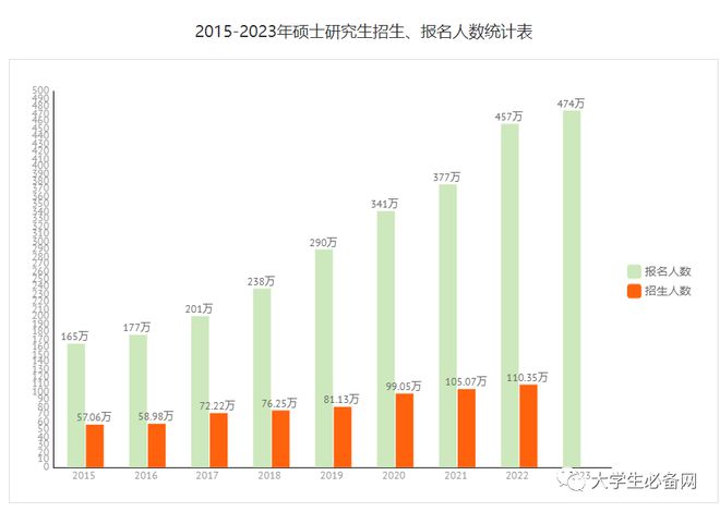 广东省考时事热点分析，聚焦2017年广东省发展大势