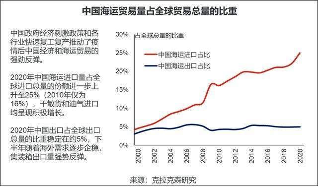 特朗普关税与罢工夹击，美企急增进口致11月贸易逆差剧增