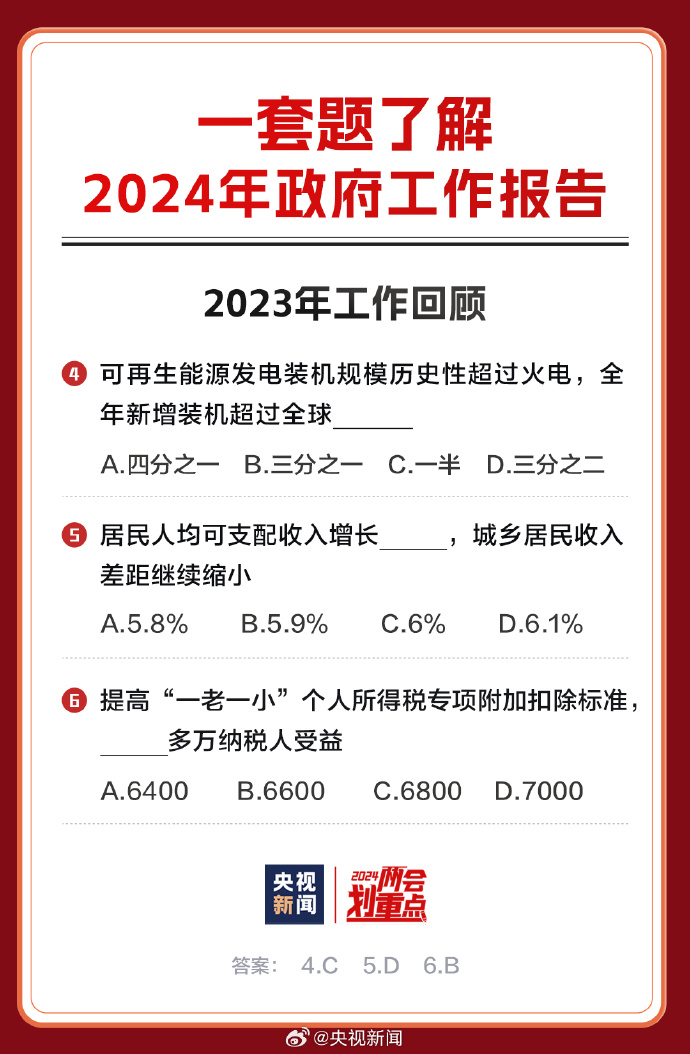 2024-2025正版资料免费大全|全面贯彻解释落实