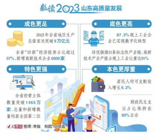 2024-2025年澳门一肖一码全年资料结果|全面贯彻解释落实