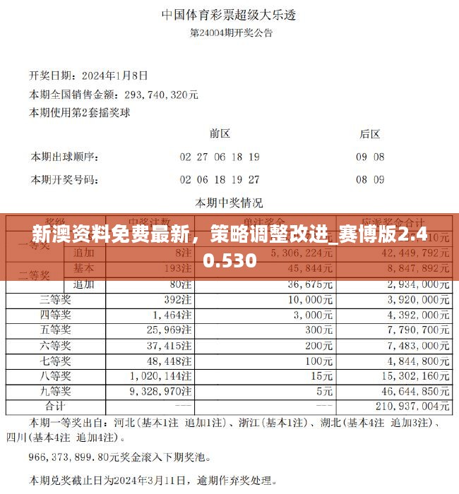 2024-2025新澳门正版资料兔费大全|词语释义解释落实